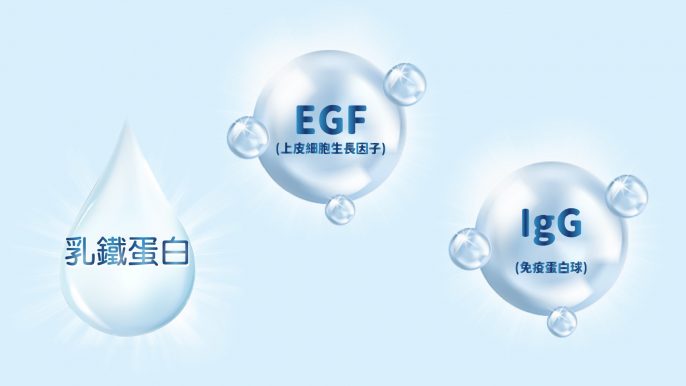 Kabrita羊奶粉擁有獨特「天然免疫鐵三角」,結合乳鐵蛋白(LF)、上皮生長因子弟(EGF)及免疫球蛋白(IgG)。